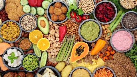 Will the World turn Vegan by 2075?