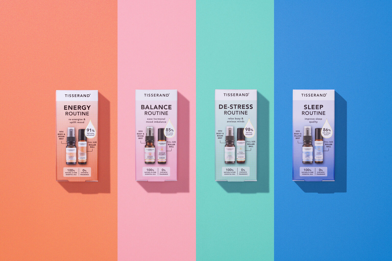 Natual Routine Work Your Summer Essentials: The Power of Natural Routines for Every Advent ...