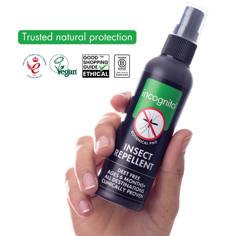 Day to Night Protection Combo