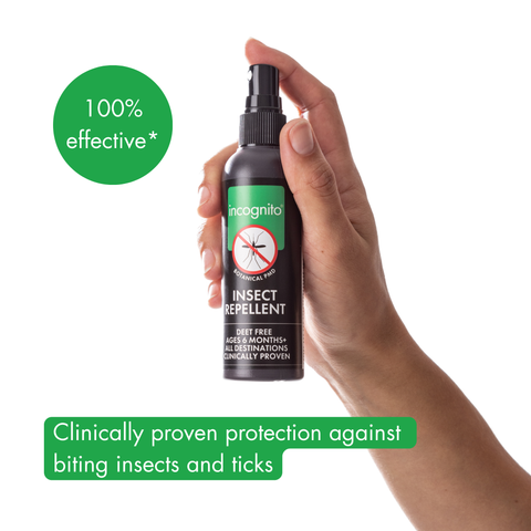Day to Night Protection Combo