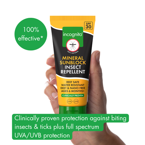 Sun Protection Bundle