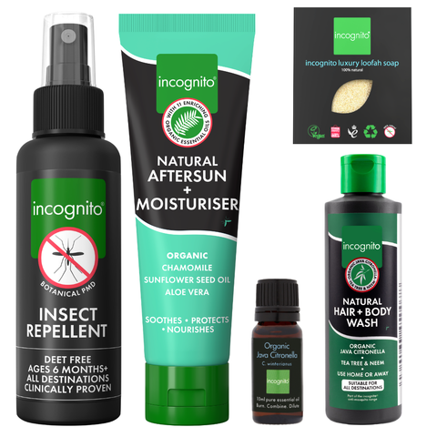 Wash & Protection Bundle